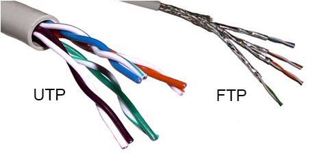 UTP-FTP-CABLES