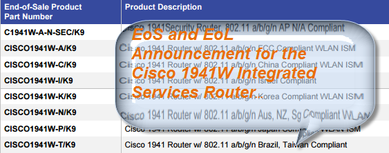 EoS and EoL Announcement for the Cisco 1941W Integrated Services Router