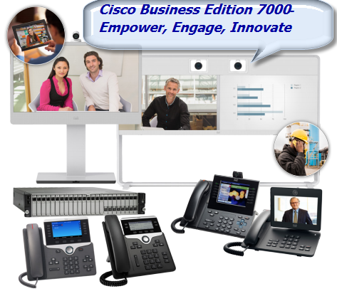 Updated: Cisco Business Edition 7000 Solutions - Router