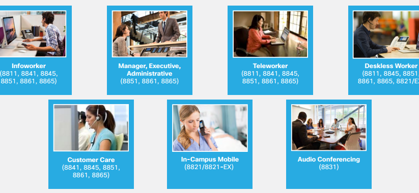 What’s New on Cisco IP Phone 8800 Series