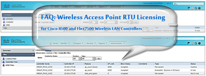 Wireless Access Point RTU Licensing for Cisco 8500 and Flex7500 Wireless LAN Controllers