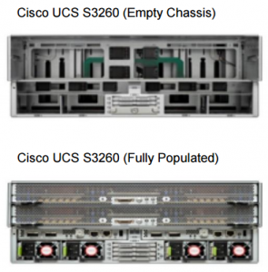 Cisco’s New Storage Optimized UCS Server-UCS S3260 - Router Switch Blog