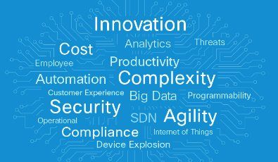 Wireless/Mobility, Switching & Routing…The Year of Network Innovations