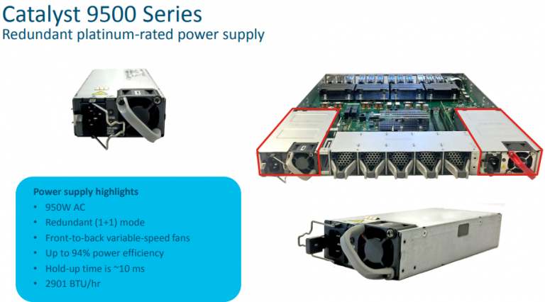Catalyst 9500 Series-Next-generation High-speed Campus Aggregator ...