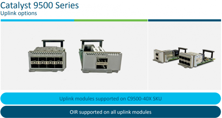 Catalyst 9500 Series-Next-generation High-speed Campus Aggregator ...