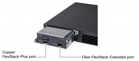 C2960X-FIBER-STK Compatible SFP-10G-LR for Cisco Catalyst 2960-X Series 